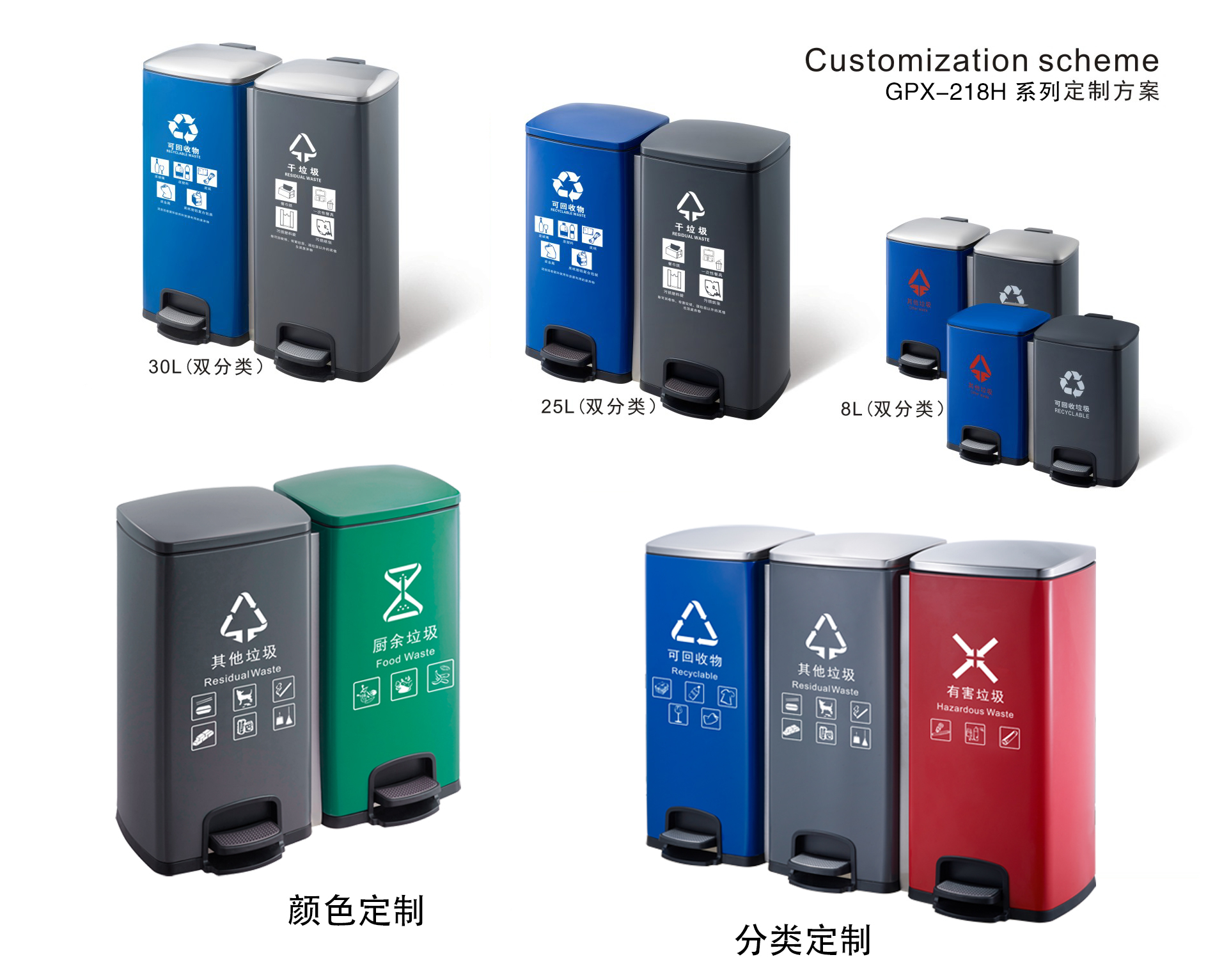 GPX-218H 系列定製